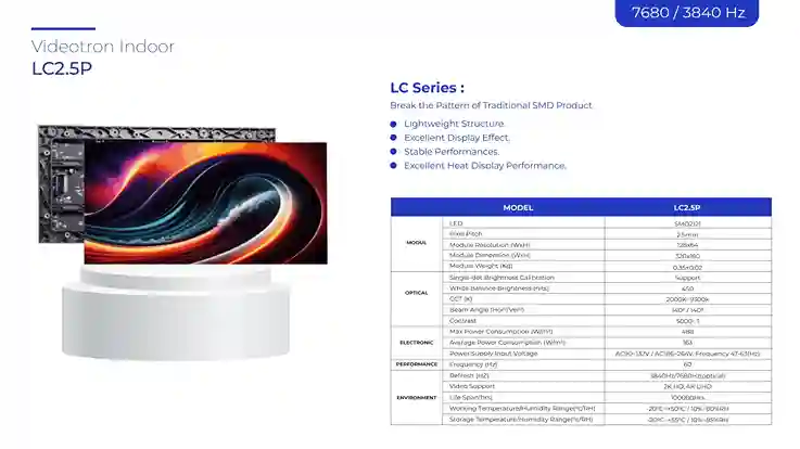 Videotron_Indoor_LC2.5P