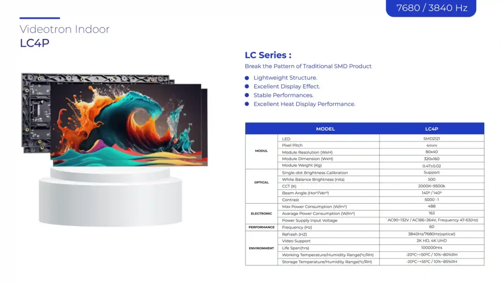 Videotron Indoor LC 4P