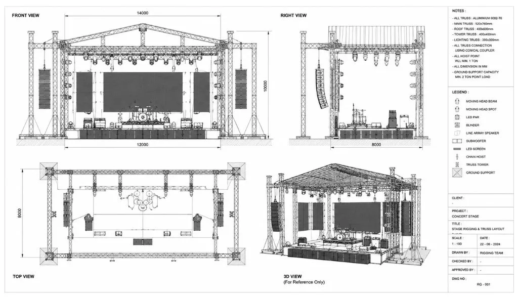 sketsa panggung rigging